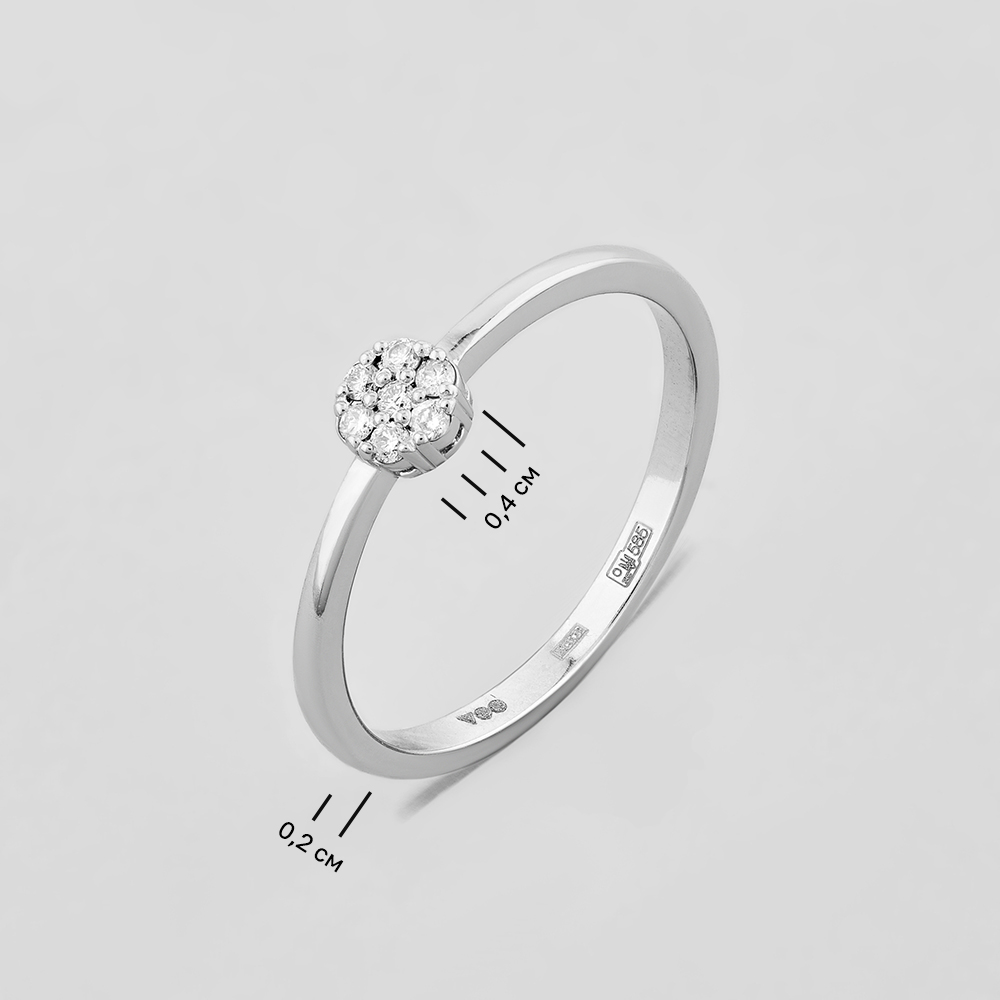 Кольцо Мир чувств
Кольцо Мир чувств