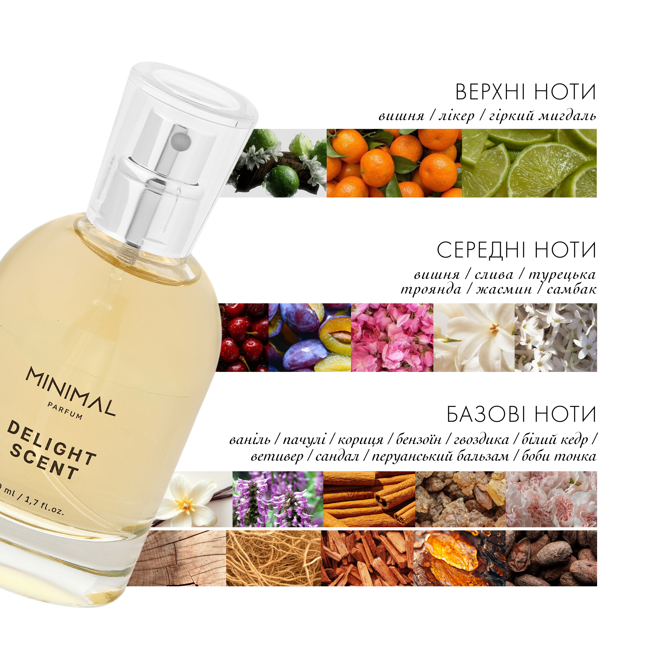 Delight-Scent.png